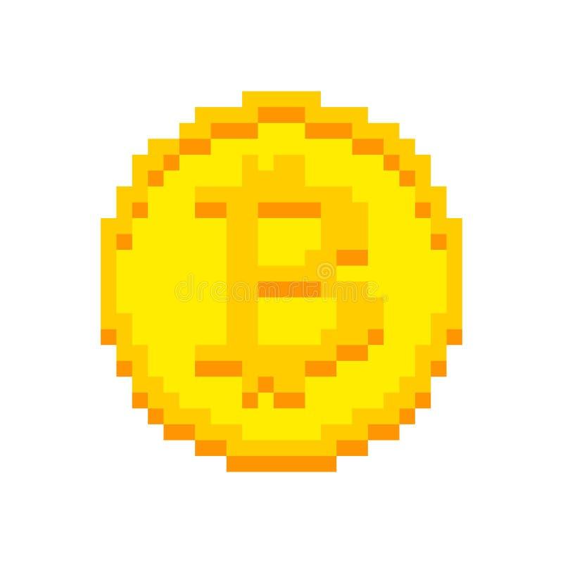 8-Bit Coin (COIN)Meme