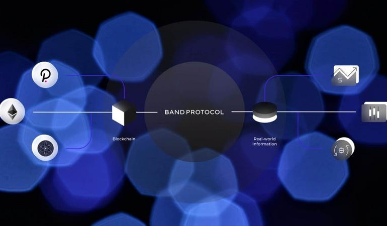Band Protocol (BAND)Solanaeco