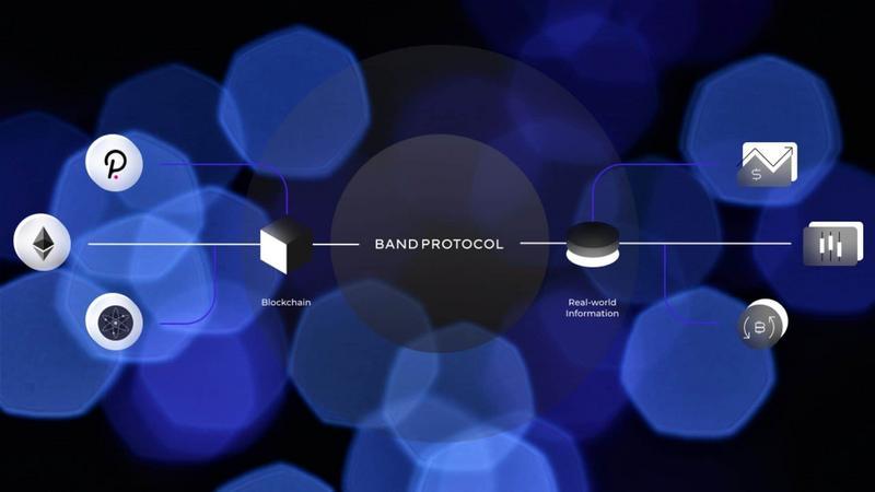 Band Protocol (BAND)Solanaeco