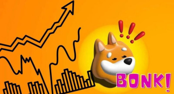 “Bonk (BONK): Mata Uang Kripto Meme Baru yang Menarik!”