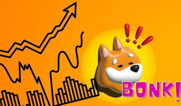 Bonk (BONK)Meme