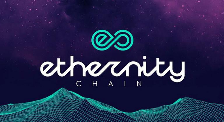 Ethernity Chain (ERN)Gaming