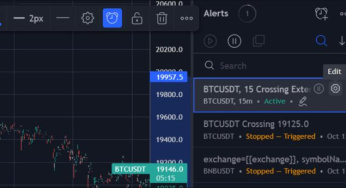Mengatur dan memanfaatkan peringatan harga otomatis di TradingView.
