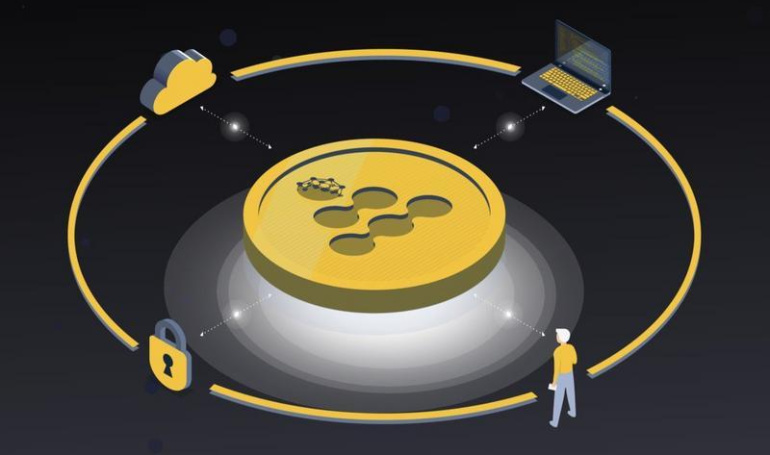iExec RLC (RLC)AI