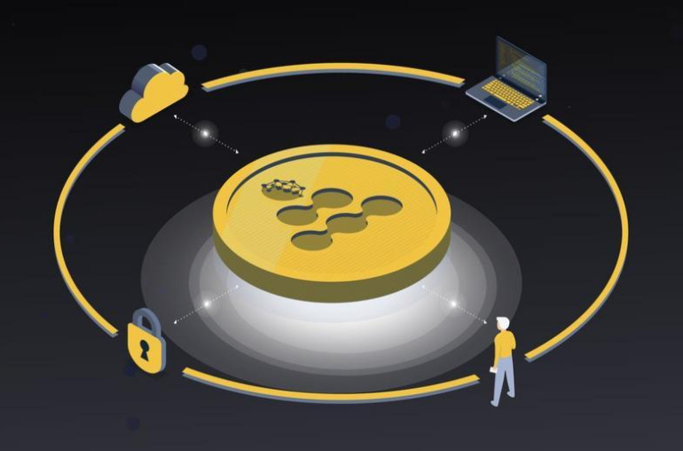 iExec RLC (RLC)AI