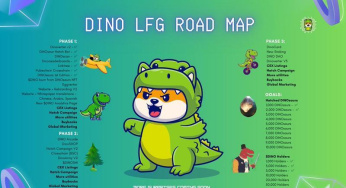 “DinoLFG (DINO): Revolusi Baru di Dunia Crypto”