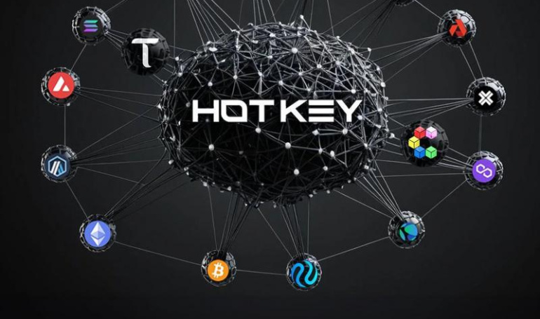 HotKeySwap (HOTKEY)AI