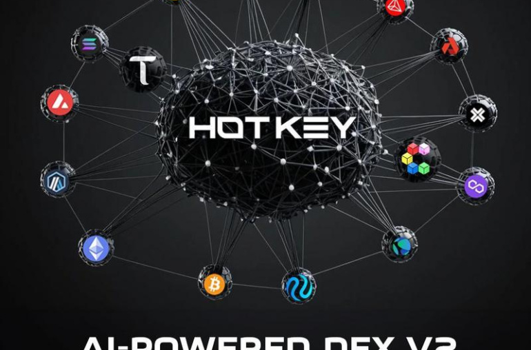 HotKeySwap (HOTKEY)AI