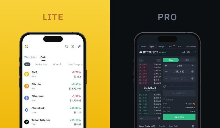 Aplikasi Binance: Cara Menggunakannya untuk Trading Kripto