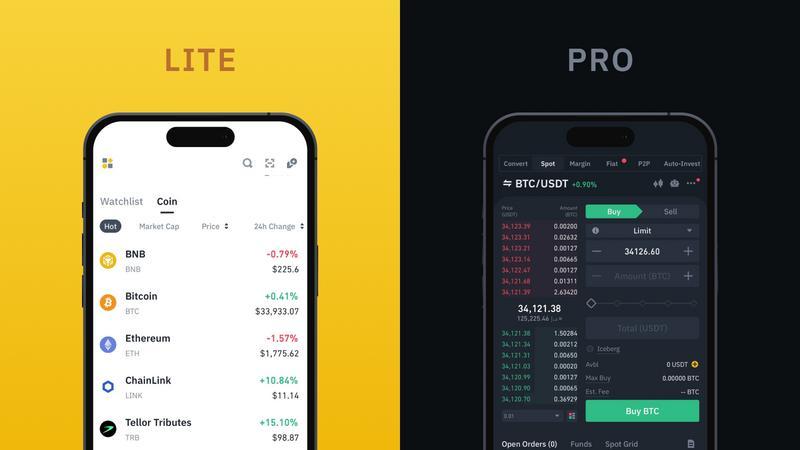 Aplikasi Binance: Cara Menggunakannya untuk Trading Kripto